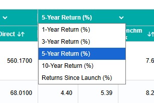 Close-up of the AMFI Fund Performance table with the returns dropdown open, listing 1-Year, 3-Year, 5-Year, 10-Year and Returns Since Launch