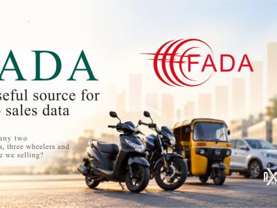 FADA and AXCZEL Research branded cover image showing a scooter, motorcycle and auto-rickshaw parked in a row with cars and trucks behind them, titled "FADA: A useful source for auto sales data — how many two wheelers, three wheelers and more are we selling?"