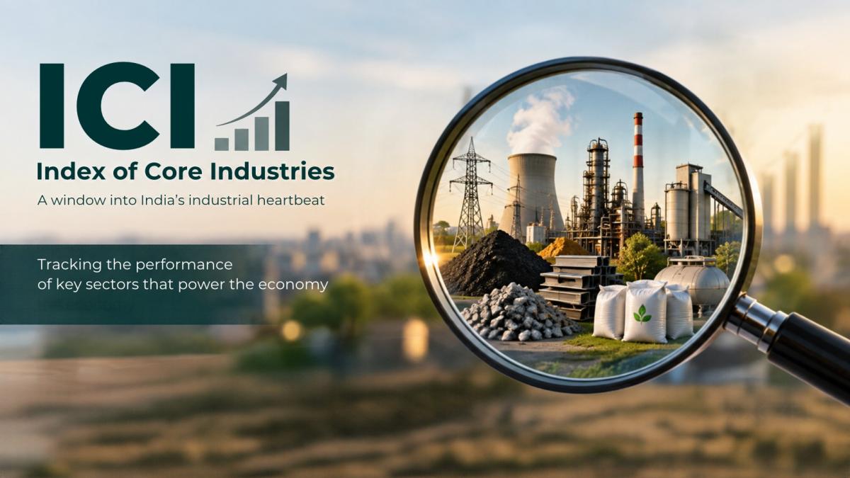 Magnifying glass over India's core industries — electricity, refinery, steel, cement and fertilizer — illustrating the Index of Core Industries
