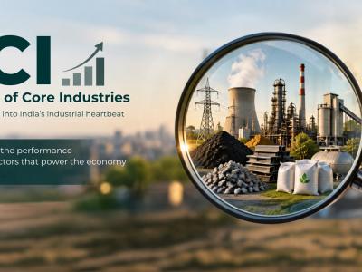 Magnifying glass over India's core industries — electricity, refinery, steel, cement and fertilizer — illustrating the Index of Core Industries
