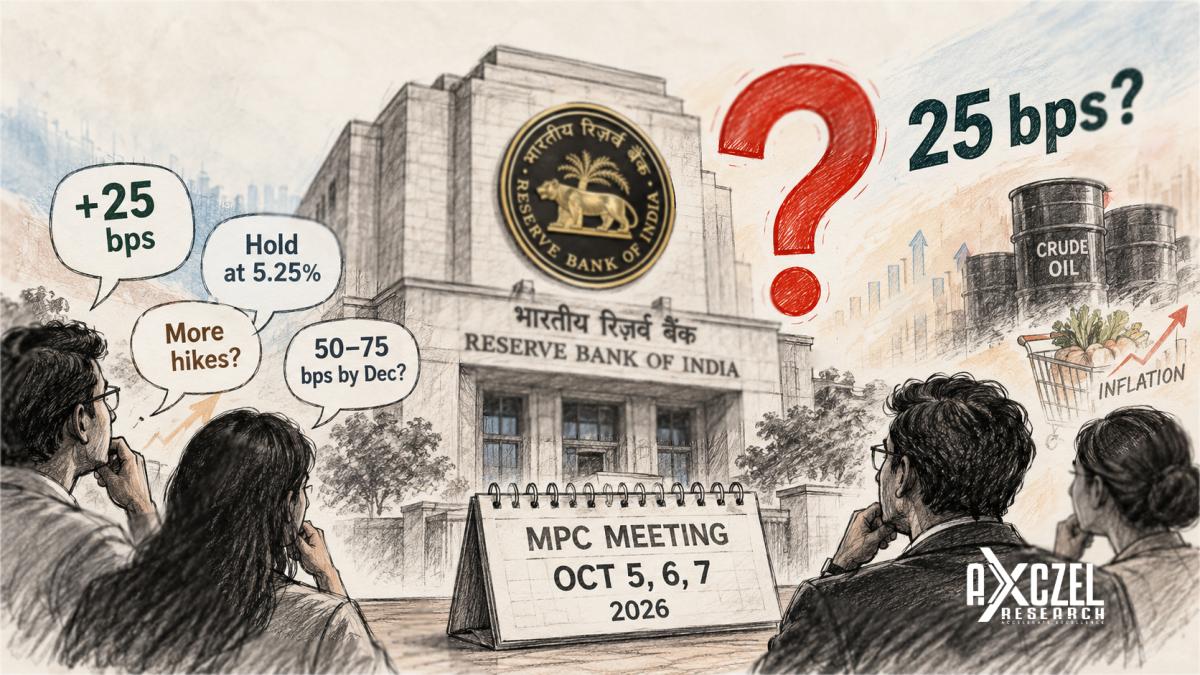 Illustration of the RBI headquarters building with economists debating a 25 basis point rate hike, crude oil barrels and rising inflation, ahead of the October 2026 MPC meeting
