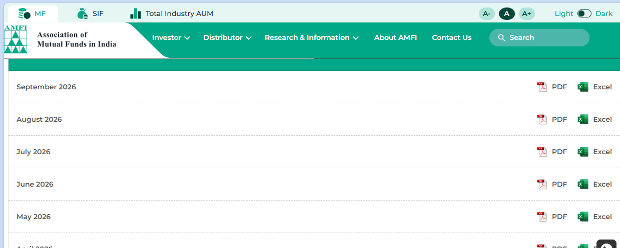 AMFI Data page listing monthly reports with PDF and Excel download links