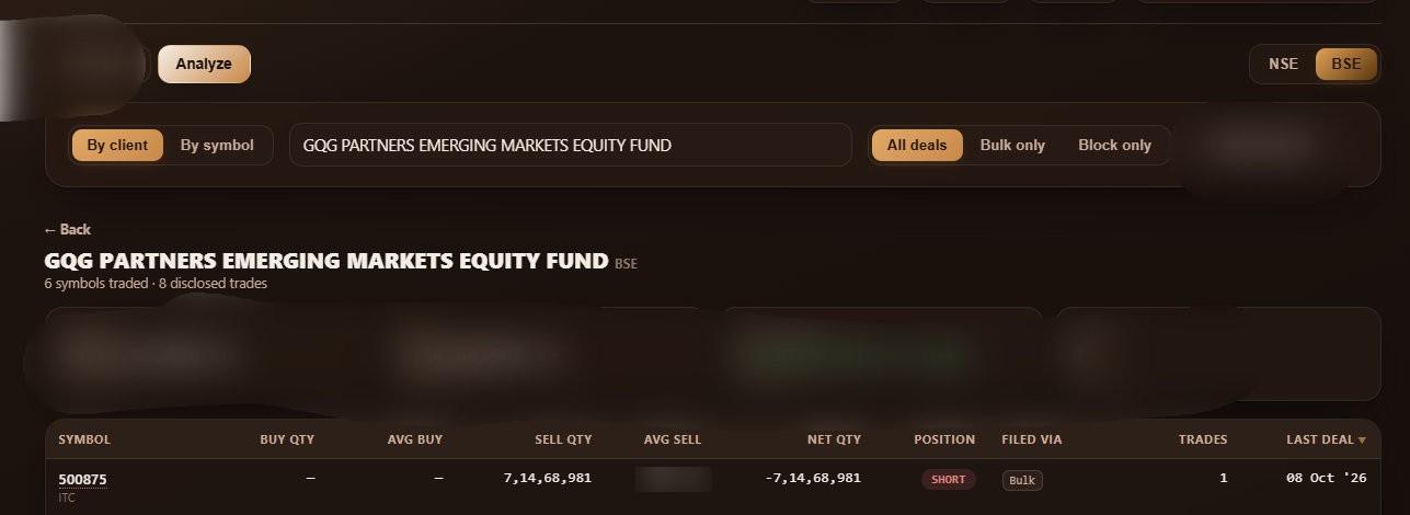 BSE client search for GQG Partners Emerging Markets Equity Fund showing one bulk trade in ITC