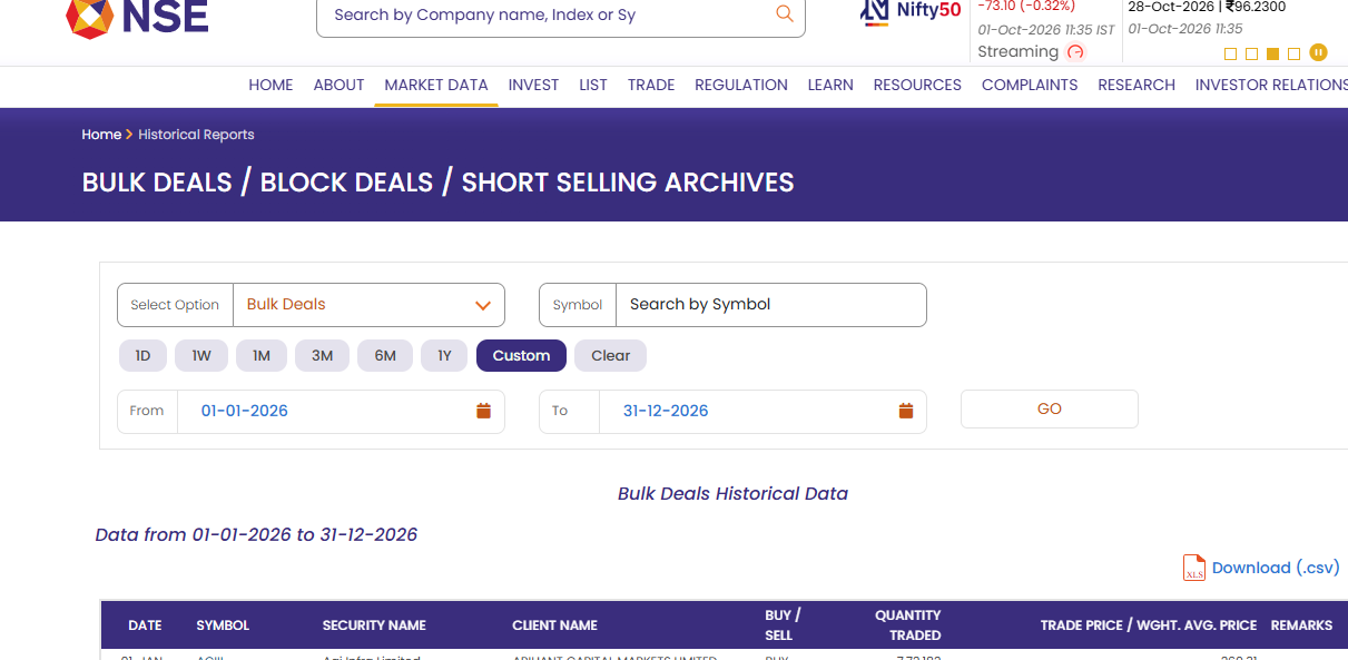 NSE bulk deals and block deals archive page with date range and CSV download link